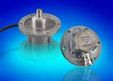 Rotoray Position Sensors