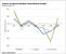Is The Machine Vision Market Turning The Corner?