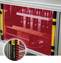 Safety Light Screens