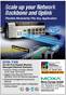 Ethernet Switches EDS-728