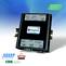 Profinet Gateways