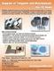 Supplier of Tungsten and Molybdenum