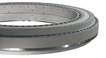 Bearing solutions