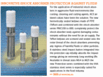 Innovative shock absorber