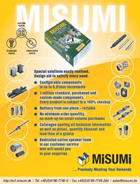 Mechanical components
