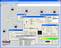 Software Tool