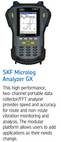 SKF Microlog Analyzer GX