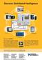 LabVIEW8