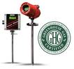 Mass Flow Meters