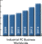 Industrial PC Market