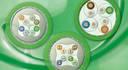 Profinet Cables