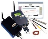 Wireless Transmitters