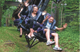 Retrofit DC drives for a smooth rollercoaster run