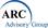 Process Management Academy