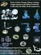 Valves, flanges, fittings, castings, forged, fasts