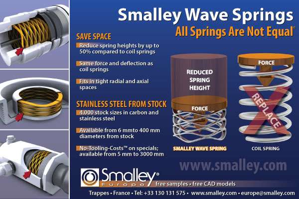 Application Specific Wave Springs