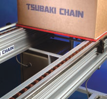 Chains safeguard gains from energy efficient motors