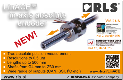 LinACE in axis absolute encoder