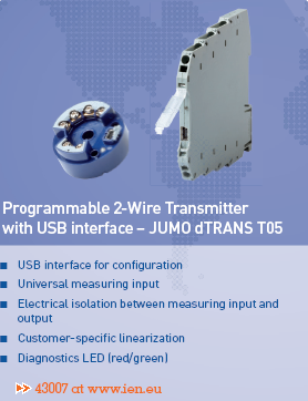 Programmable 2-Wire Transmitter