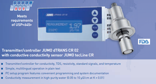 Transmitter/controller JUMO dTRANS CR