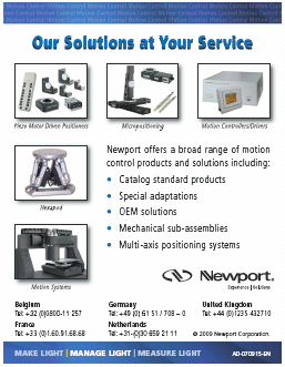 Motion control products and solutions
