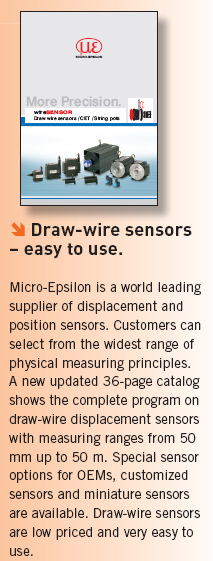 Catalog with draw-wire sensors