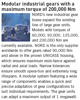 Industrial gear boxes