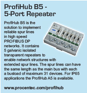 ProfiHub B5 - 5-port repeater