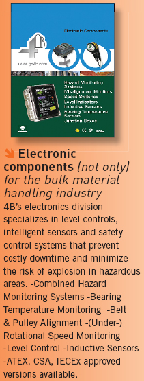 Catalog on Electronic Components