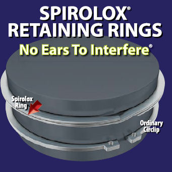 No ears to interfere