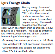 igus energy chain E6