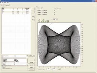 Laser micromachining system uses nanopositioning mechanics