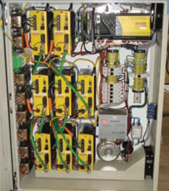 Industrial Ethernet for multi-axis motion control