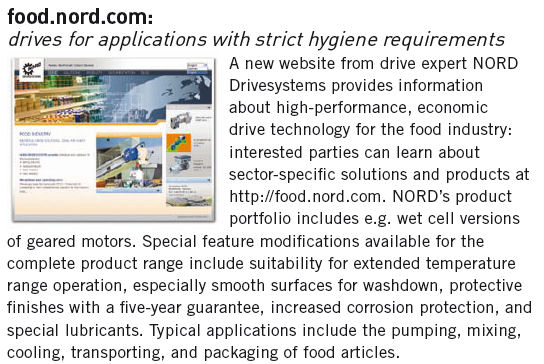 drives for applications with strict hygiene requirements