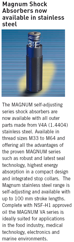Magnum shock absorbers