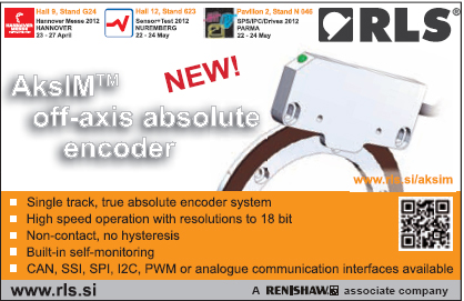 AksIM™ off axis absolute encoder