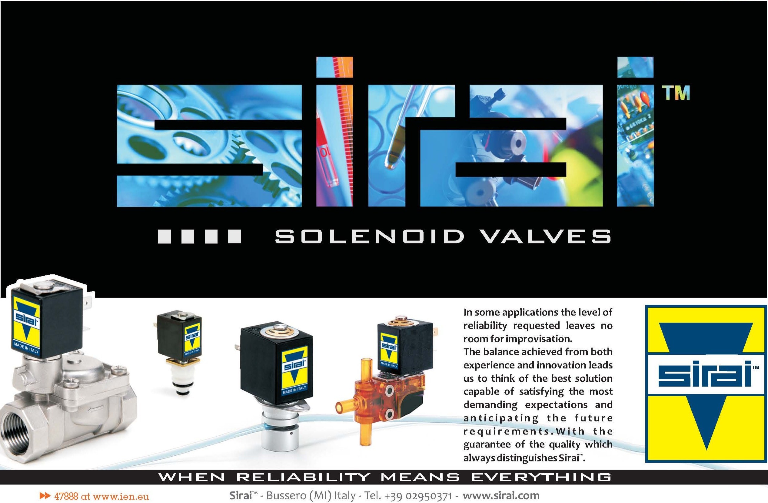 solenoid valve hts code Solenoid valves basics