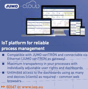 JUMO IoT Platform for Reliable Process Management