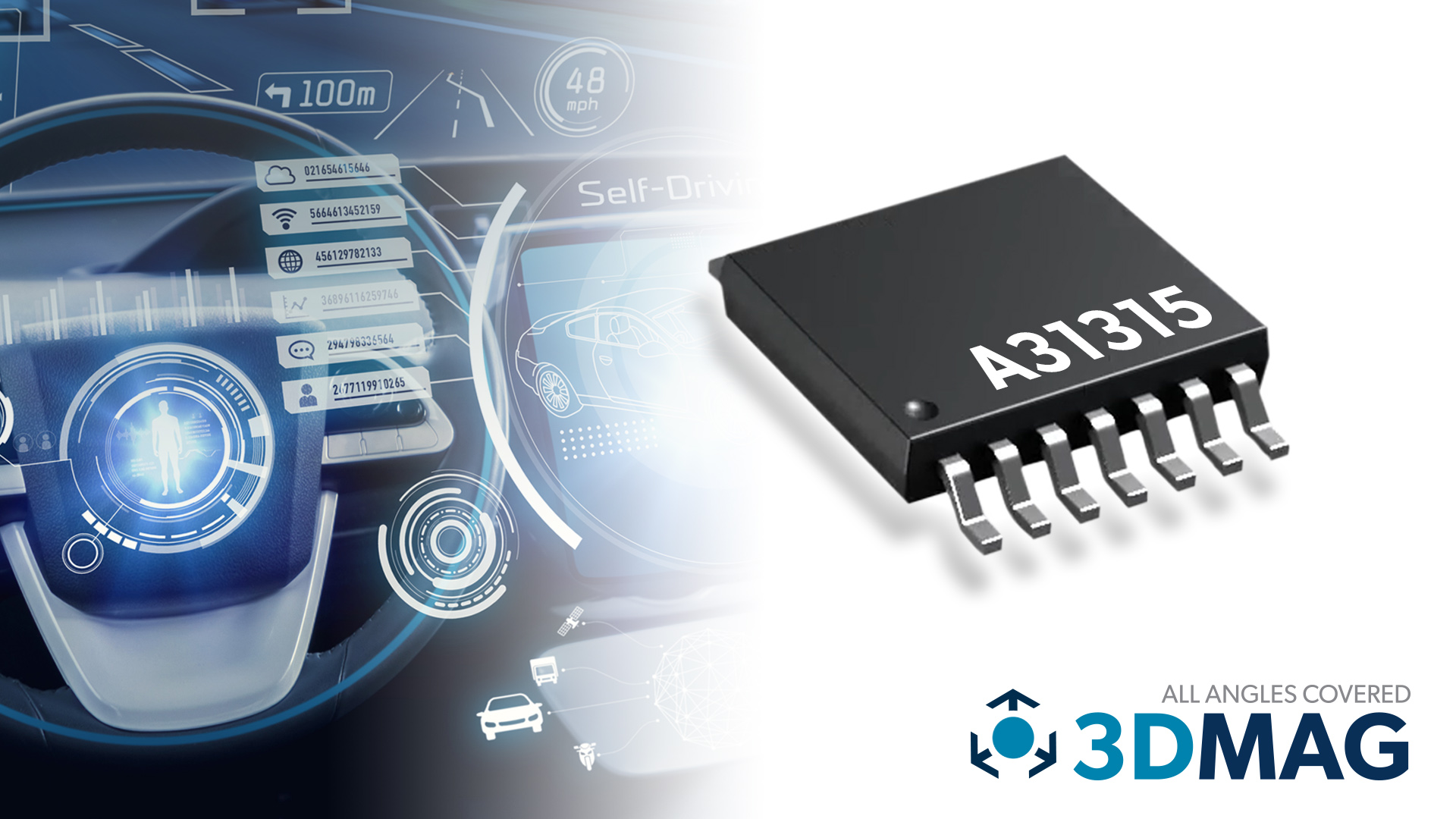 Magnetic Position Sensor for Automotive and Industrial Applications