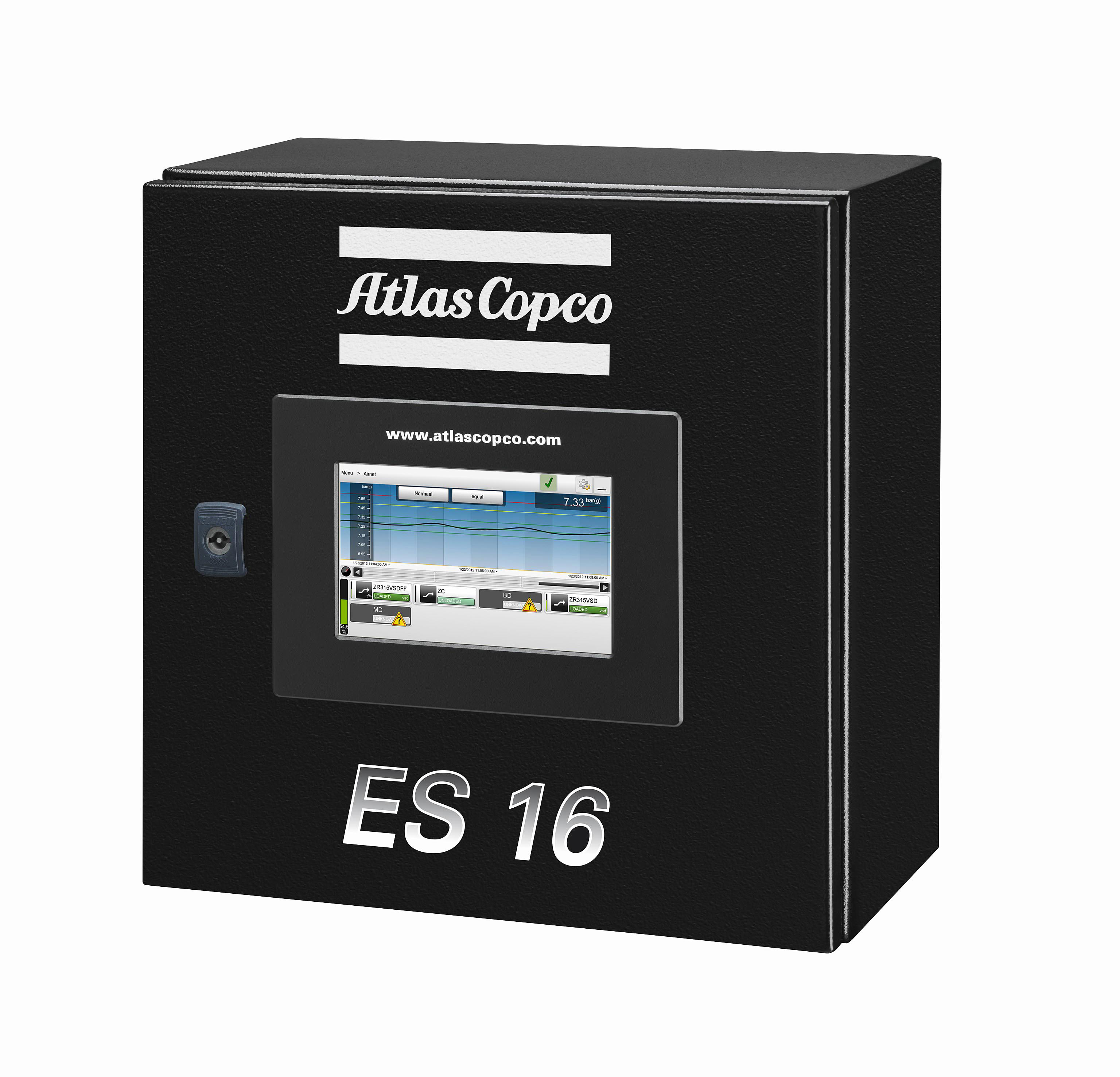 Central Controller Central Controller