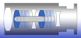 Zoom Lenses for Challenging Applications Zoom Lenses for Challenging Applications