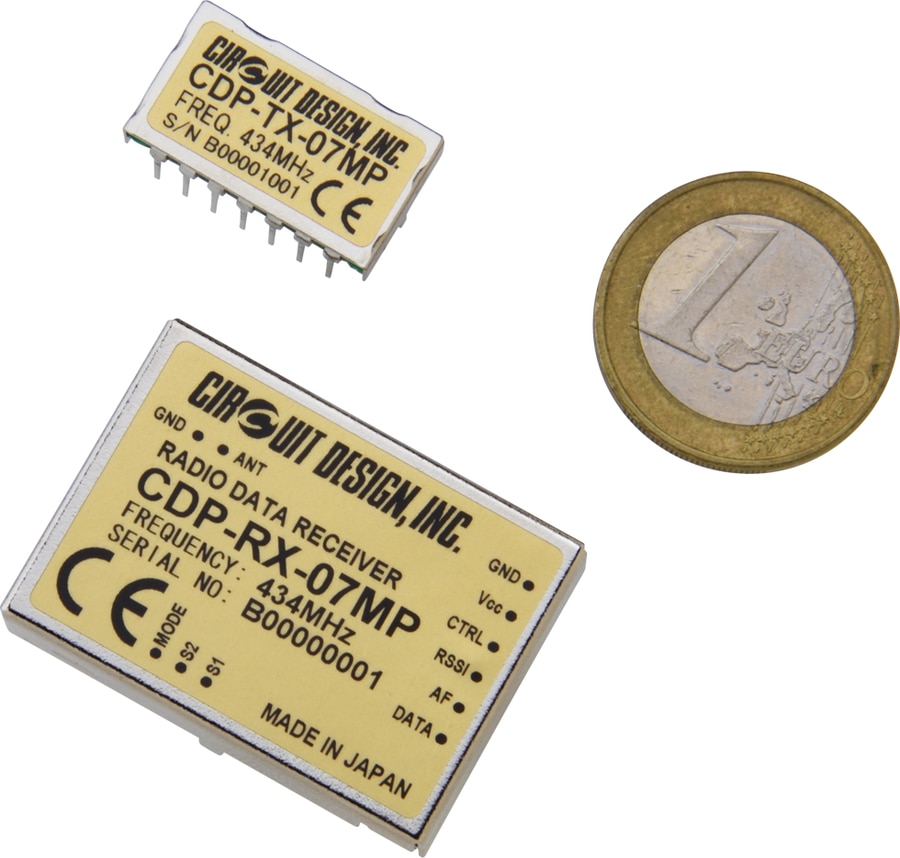 869 MHz Compact UHF Transmitter and Receiver