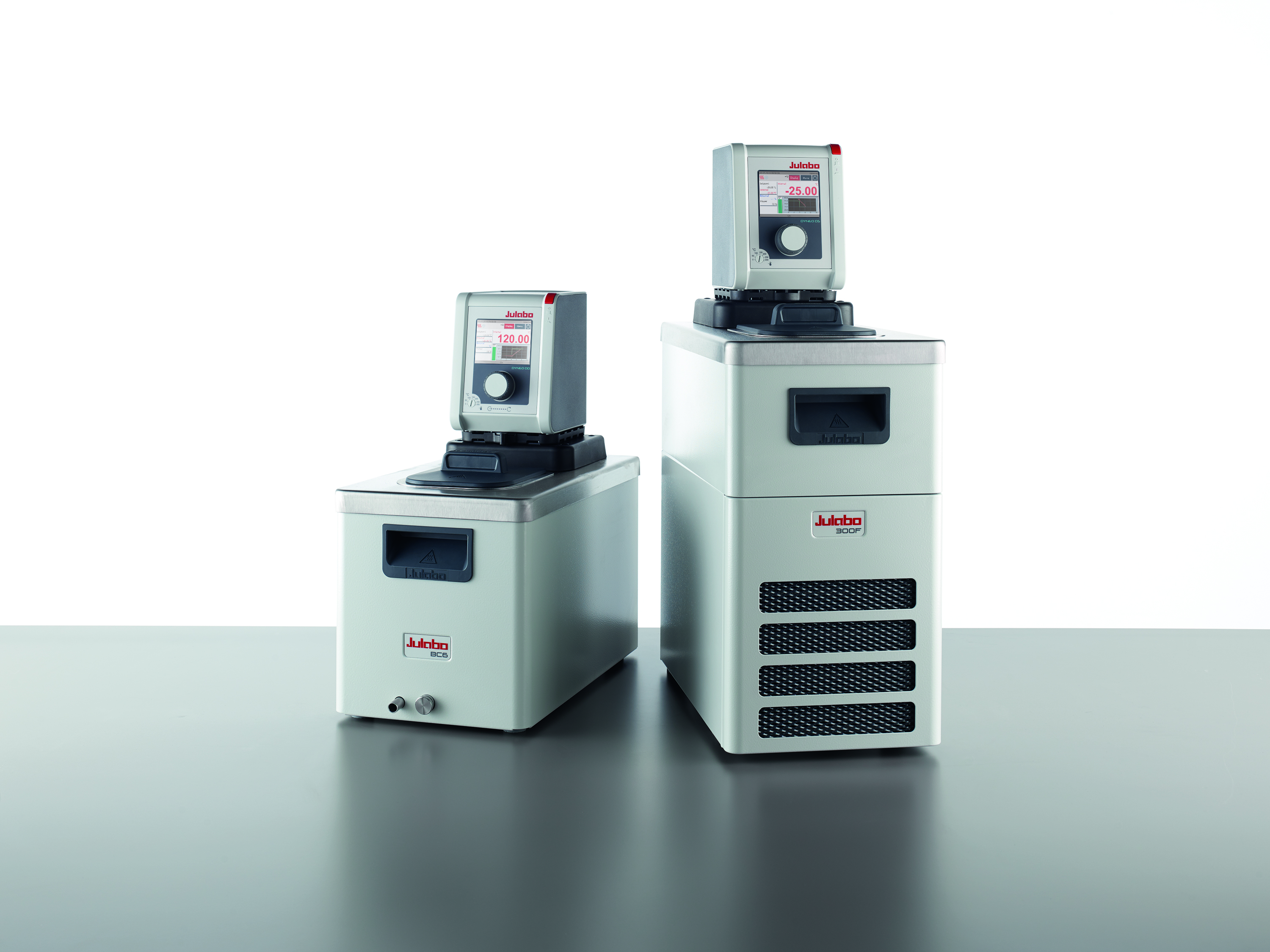 Temperature Control Technology