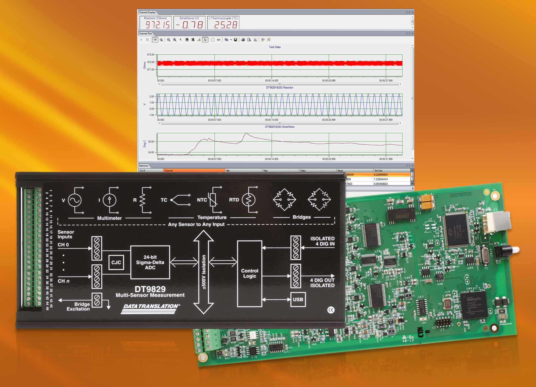 MultiSensor Measurement Module