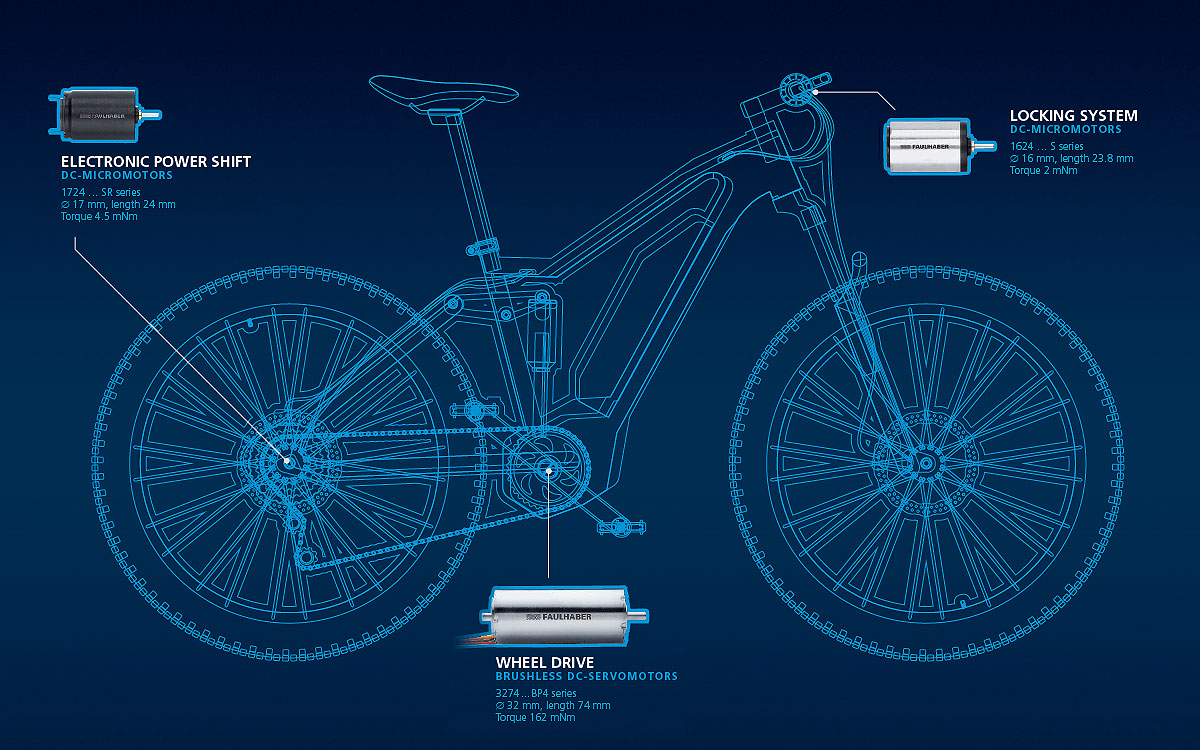Electronic Drives for Bicycles