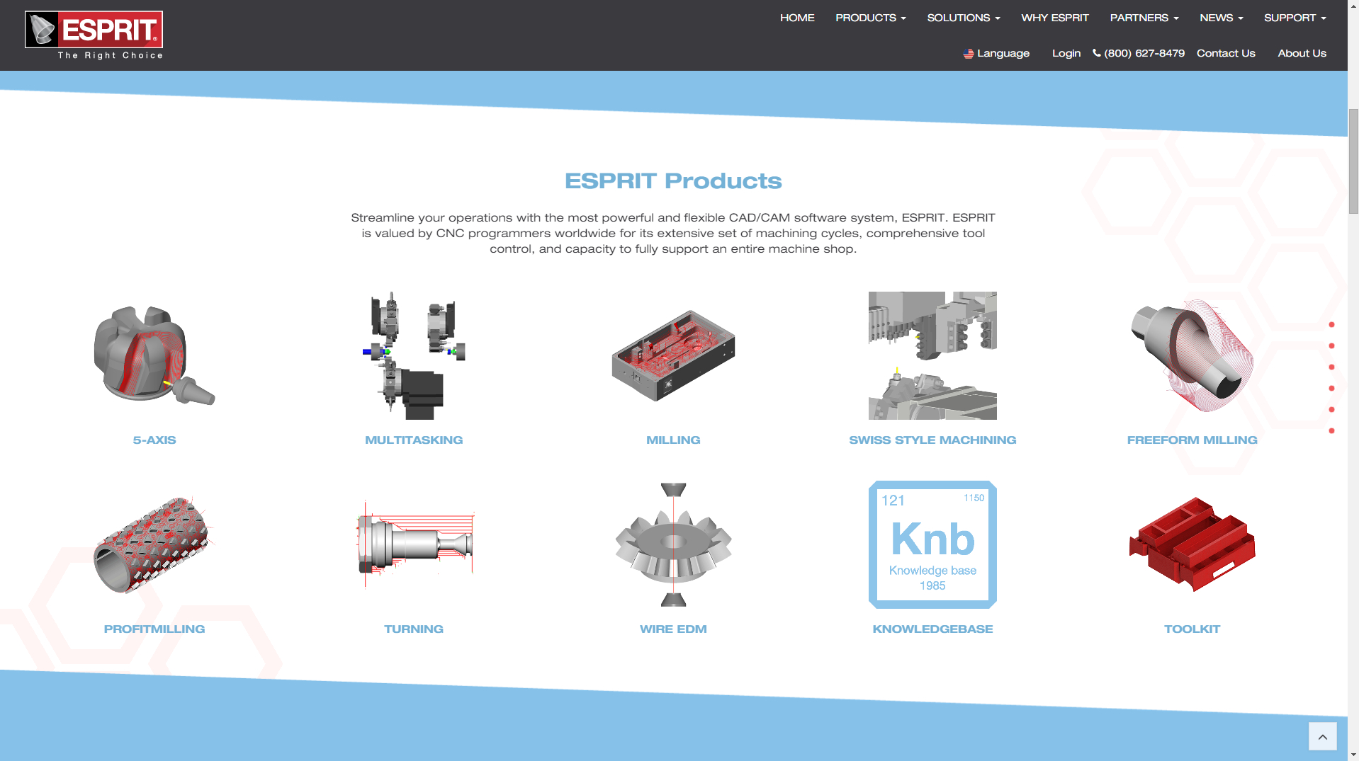 Innovative New site Unveiled by ESPRIT CAD/CAM Software