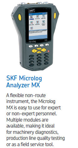 SKF Microlog Analyzer MX