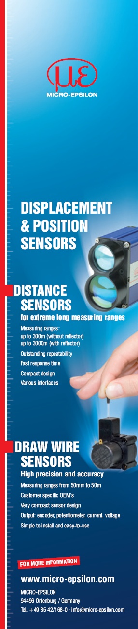 Displacement & position sensors