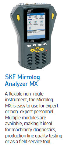SKF Microlog Analyzer MX