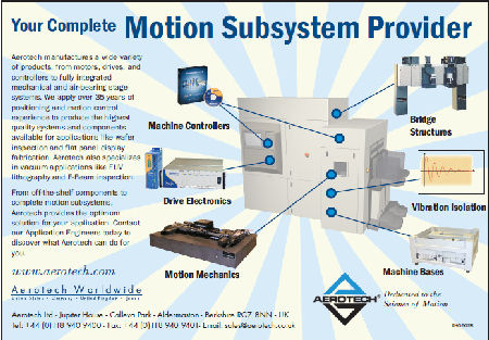 Complete motion subsystem provider